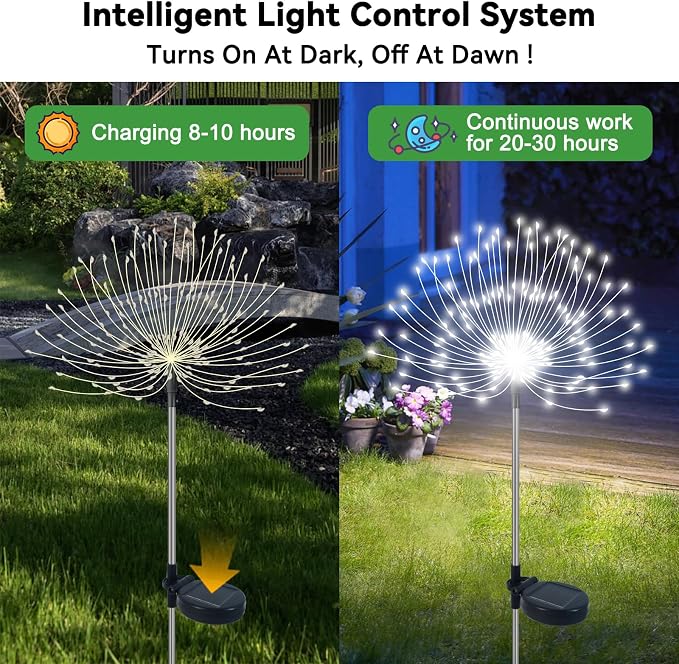 Slyuexu Solar Garden Lights Outdoor Waterproof, 2 Pack 120 LED Solar Firework Lights Decorative Garden Décor Outside for Flowerbed Pathway Party Christmas Decoration, White