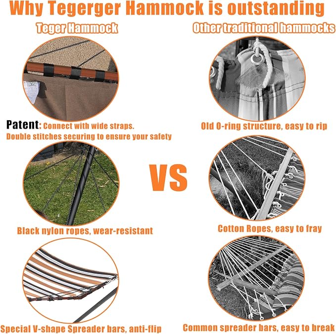 TegerDeger 12FT 2 Person Hammock with Stand Included 55 x 79IN Large Hammock 450LB Capacity with Hardwood Spreader Bar & Nylon Rope for Outside, Patio, Garden, Backyard, Beach - Deep Gray