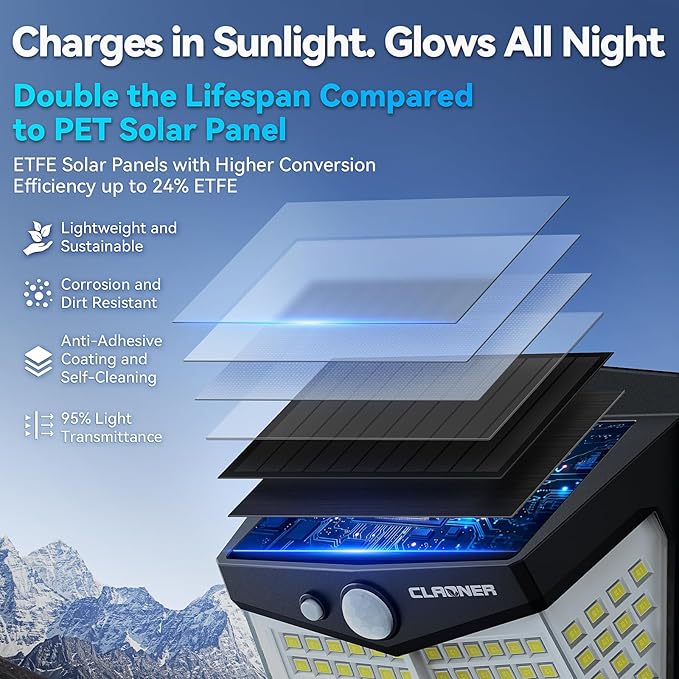 CLAONER Solar Lights Outdoor, [128 LED/10 Packs] Motion Sensor Lights 3 Working Modes for Outdoor with 270° Wide Angle Wireless IP65 Waterproof Security Light for Fence, Patio, Cold White