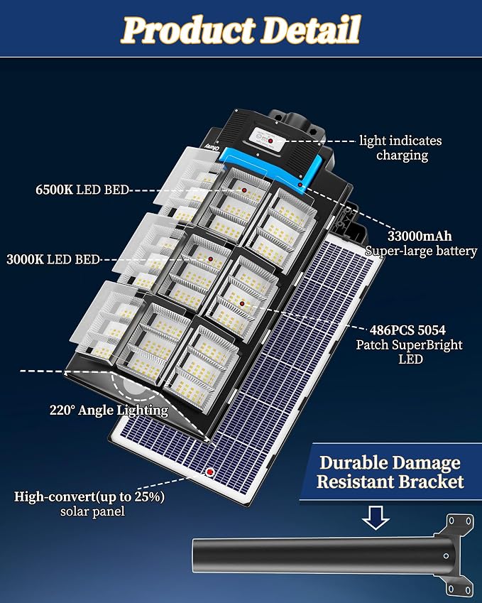 Solar Street Lights Outdoor, Of-7200W Commercial Parking Lot Light | Solar Flood Light, LED Area Light with Motion Sensor, Dusk to Dawn, Remote Control for Security Lighting in Streets, Barns
