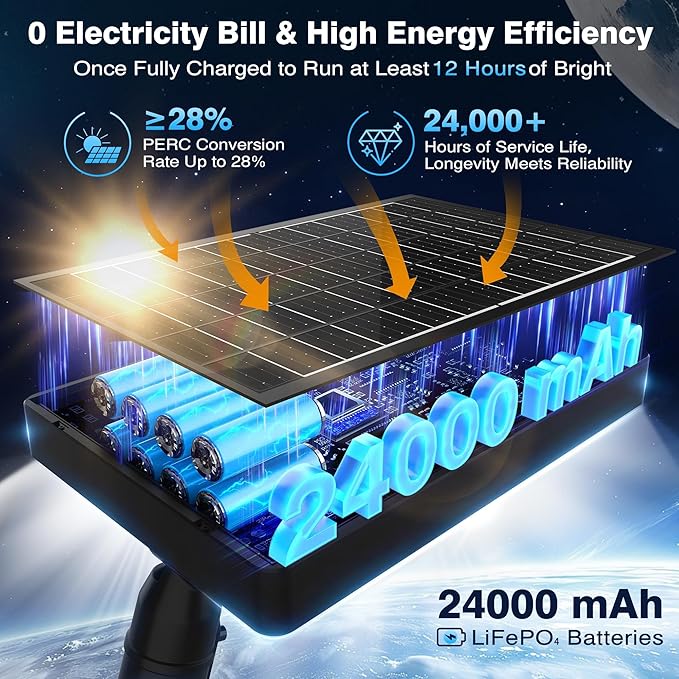 102" Solar Lamp Post Lights with Pole & Water Box Base, Outdoor IP65 Waterproof 3800LM 420 LEDs Solar Street Lights, Metal Flood Motion Sensor Lights for Yard, Garden, Patio, Lawn, Parking Lot