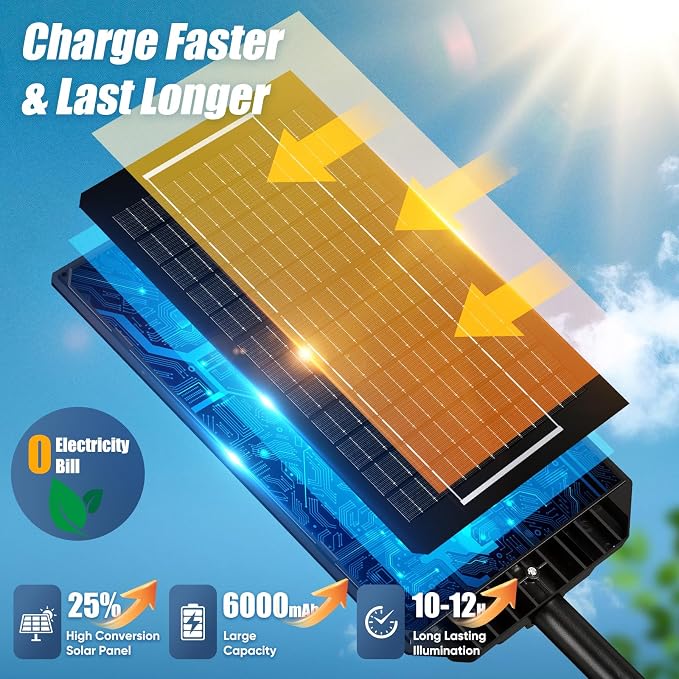 4-Pack Solar Street Lights, 24000LM 6500K Outdoor Waterproof LED Solar Flood Lights with Motion Sensor, Dusk to Dawn Solar-Powered Lighting for Outside, Security Lights for Driveway Parking Lot Yard