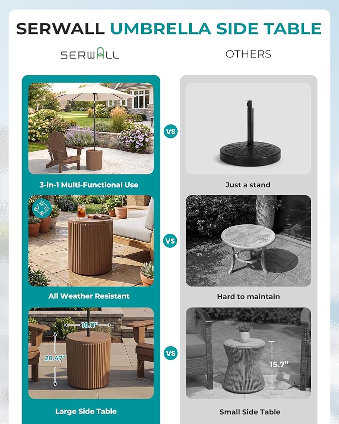 SERWALL Round Outdoor Umbrella Side Table Set of 2 - Outdoor Patio Table with Umbrella Hole for Porch/Patio/Poolside, Brown