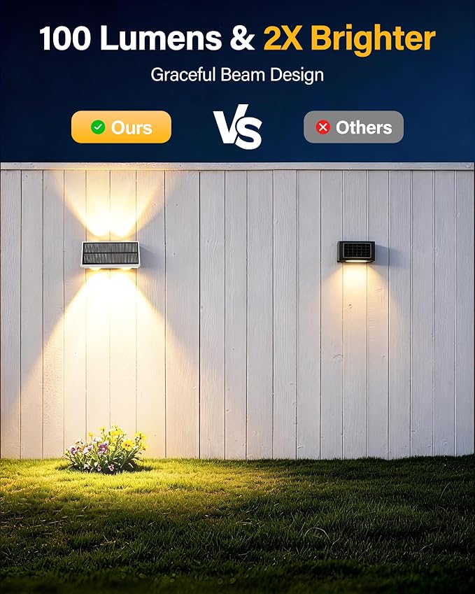 Solar Fence Lights Outdoor, 2 Pack Fence Solar Lights Waterproof | IP65 Fence Lights Solar Powered Up & Down LED Focus, 9 Color Modes, 12H Dusk to Dawn Glow for Pool/Patio/Backyard - White
