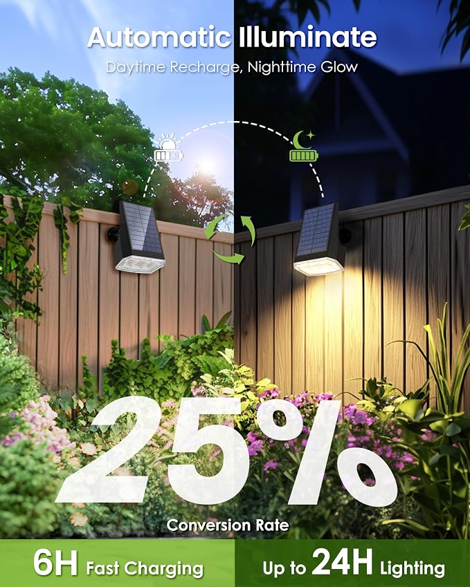 Solar Spot Lights Outdoor Waterproof, Solar Spotlights 10 Pack Warm White | 63 LED 3 Lighting Modes Solar Landscape Spotlights for Yard, Garden, Backyard, Driveway, Pathway, Wall, House, Garage
