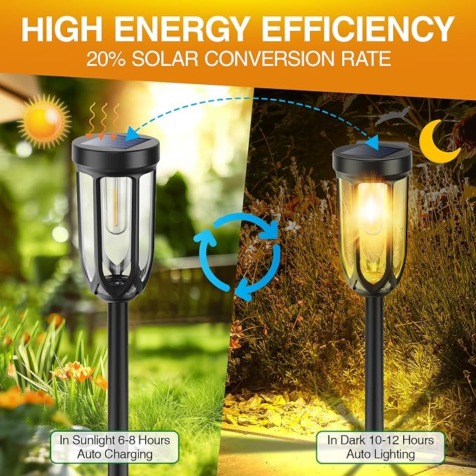 Solar Lights Outdoor 8 Pack, Solar Pathway Lights Waterproof, Garden Lights | Bright Auto On/Off Solar Landscape Lights for Driveway Walkway Lawn Yard (Warm White)