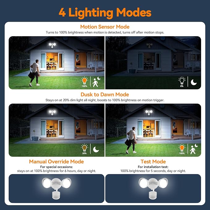 45W 5500LM PIR Motion Sensor Outdoor Lights, Dual Head LED Flood Light, 5000K Daylight, IP65 Waterproof Hardwired Dusk to Dawn Motion Detector Security Light for Outside Garage Yard (White)
