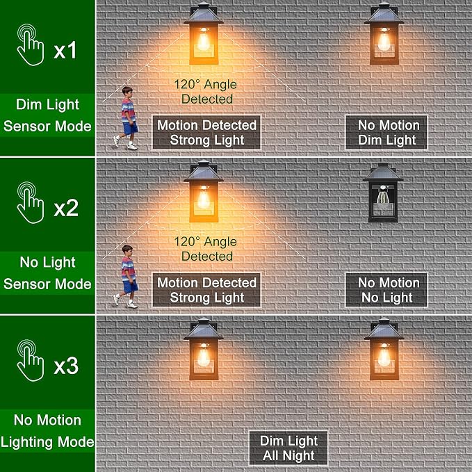 2 Pack Solar Wall Lanterns Outdoor with 3 Modes, Dusk to Dawn Motion Sensor | LED Sconce Lights IP65 Waterproof, Exterior Front Porch Security Lamps Wall Mount Patio Fence Garage Decorative
