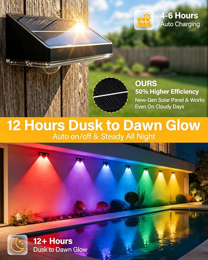 Solar Fence Lights Outdoor, 2 Pack Fence Lights Solar Powered | 85LM Solar Lights, 9 RGB Color Modes, IP65 Waterproof, 12H Dusk to Dawn Glow for Pool/Deck/Patio/Wall/Backyard - Matte Black