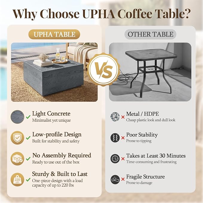 UPHA 28" Square Outdoor Coffee Table, Modern Hollow Concrete Patio Table, Small Minimalist Low Accent Table for Living Room, Balcony, Deck, Backyard, Gray Wood Finish