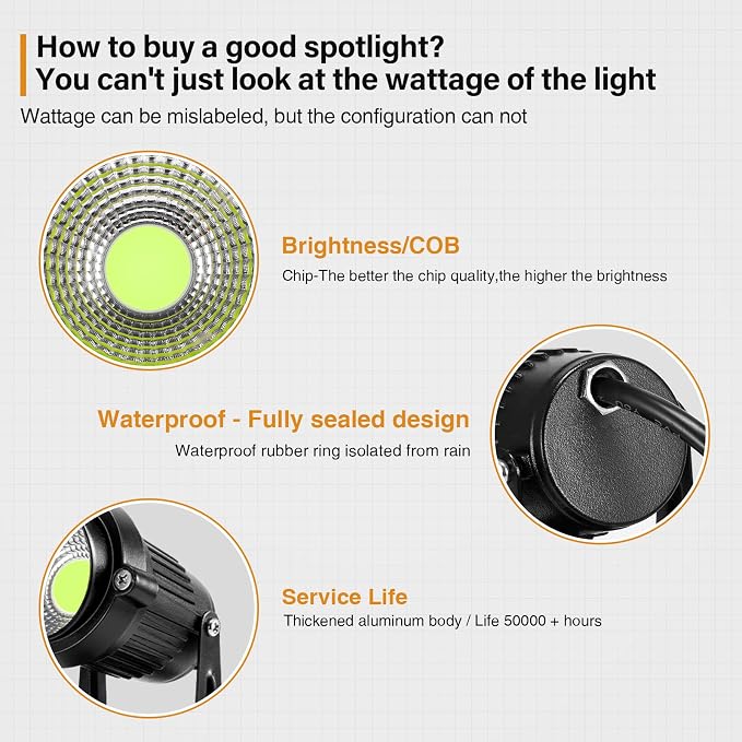 Landscape Lights - 5W 110V Outdoor Spotlight - Waterproof IP65-3000K Cool White LED Landscape Lights - 5ft Cable for Yard Garden Patio Driveway House (Include Spike) (6 Pack)