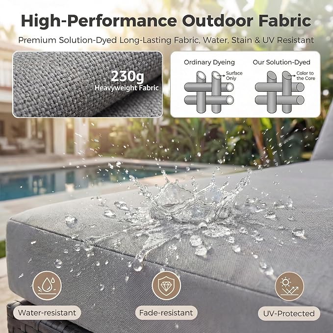 NICESOUL 15 Piece Outdoor Furniture with Fire Pit, Gray Wicker Patio Sectional with Fire Pit Table, Modular 29.3" Highback Large Size Sectional Sofa for Outside Pool Backyard, Light Gray