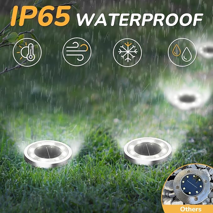 INCX 16Pack Solar Ground Lights Outdoor, 8 LED, IP65 Waterproof, Cold White | 600mAh Ni-MH battery, 8-10h runtime, stainless steel, ABS and PP body, solar garden lights for pathways, lawns and driveways