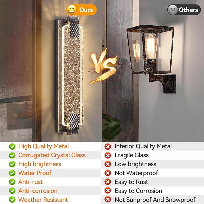 camuucci Dusk to Dawn Outdoor Wall Light,Sparkling Glow Porch Sconce | IP65 Waterproof Exterior LED Wall Light,Bubble Acrylic Design,23.6-Inch Front Door Light for Porch Patio,Bronze
