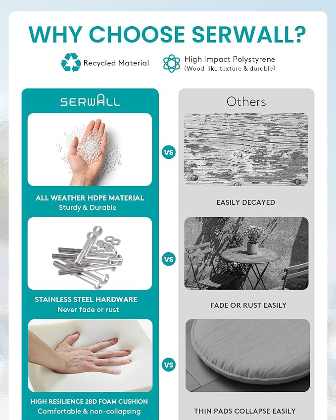 SERWALL 9 Pieces Patio Conversation Set, All-Weather HDPE Outdoor Sectional Sofas with Removable Cushions and Coffee Table, Extra-Large Furniture Set for Backyard, Blue Frame with Khaki Cushion