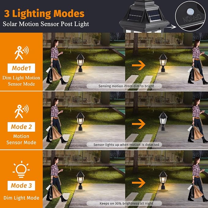 Solar Post Lights 2 Pack, Motion Sensor Solar Post Light without Base | Solar Post Lantern Without Pier Mount Base, Waterproof Solar Powered Post Light Fixture for Patio Yard Garden