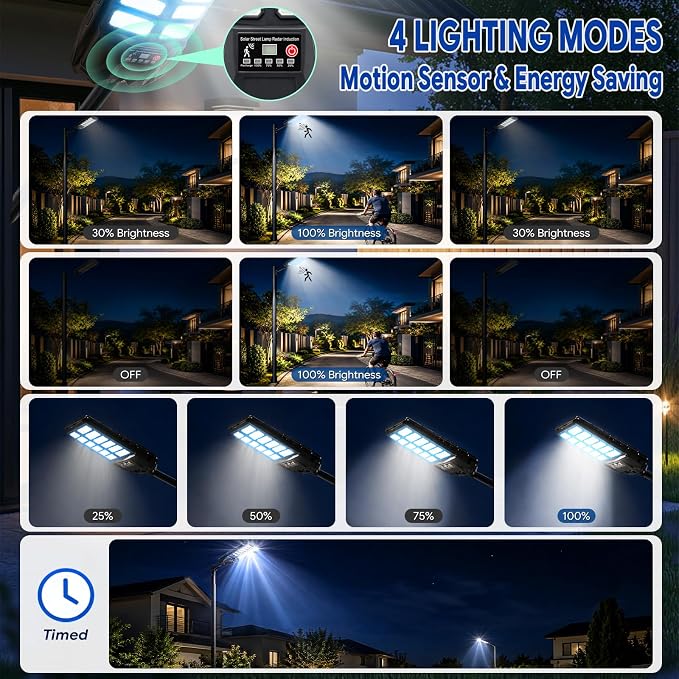 NIUBA Solar Lights Outdoor, IP67 Waterproof Street Lights Outdoor, Dusk to Dawn Solar Security Flood Lights Motion Sensor with Remote Parking Lot Light,Commercial Area Lighting for Outside (4-Pack)