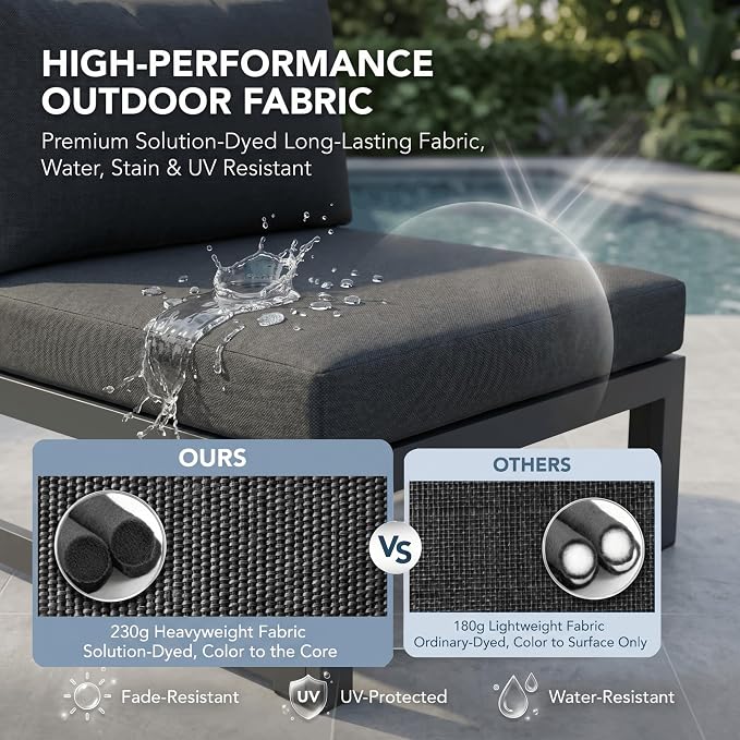 NICESOUL 8 Piece Modern Aluminum Patio Furniture Set Deep Seated, Extra Wide Modular Outdoor Sectional for 6 People, 500 lbs Heavy Duty L-Shaped Oversized Sofa Couch for Outside Backyard, Ember Black