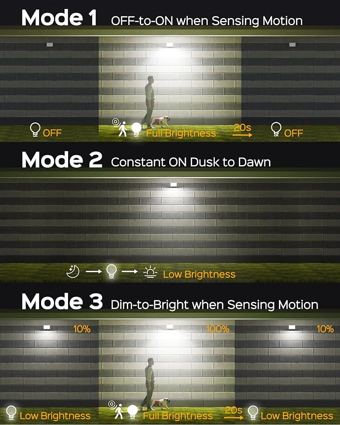 SUPERDANNY Solar Outside Lights with 113 Bright LEDs 7000K, Motion Sensor Outdoor Flood Lights Dusk to Dawn with 16ft Cable IP65 Waterproof, Security Light for Garden Barn Porch 3 Pack