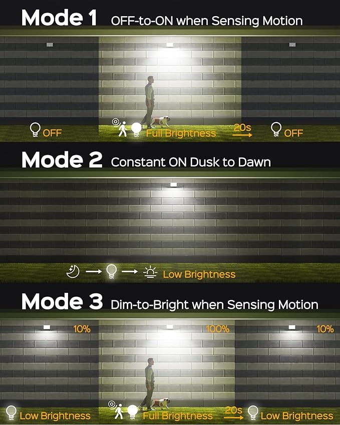 SUPERDANNY Solar Motion Sensor Outdoor Flood Lights with 113 Bright LEDs, Dusk to Dawn Outside Flood Lights with 16ft Cable IP65 Waterproof, Security Light for Garden Barn Porch 1 Pack