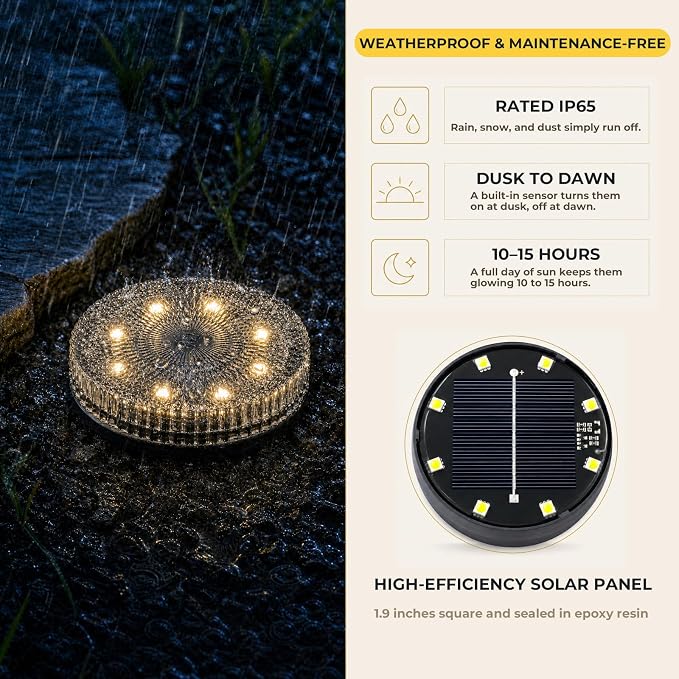 Real Glass Solar Ground Lights, Stake or Wall Mount 2-in-1, 2 Pack | Warm White Disc Lights, Waterproof IP65 Deck Light, Step Fence Garden Lamp, Auto Dusk to Dawn for Driveway Patio Yard