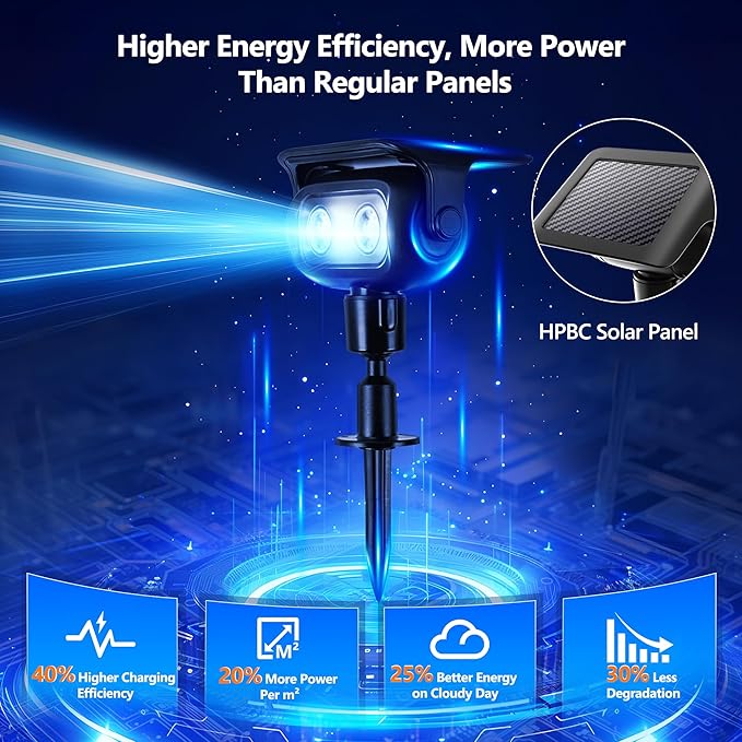 Brizled Solar Spot Lights Outdoor Landscape RGB Color Changing Spotlight | 360° Rotation Head; 9 Color & 11 Mode; IP65 Waterproof; Adjustable Height; Stake or Wall Mounted for Yard Tree Garden Pathway
