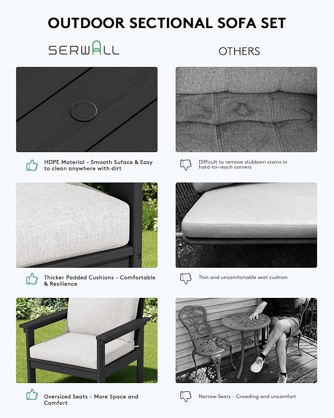 SERWALL HDPE Outdoor Patio Furniture Set with Coffee Table