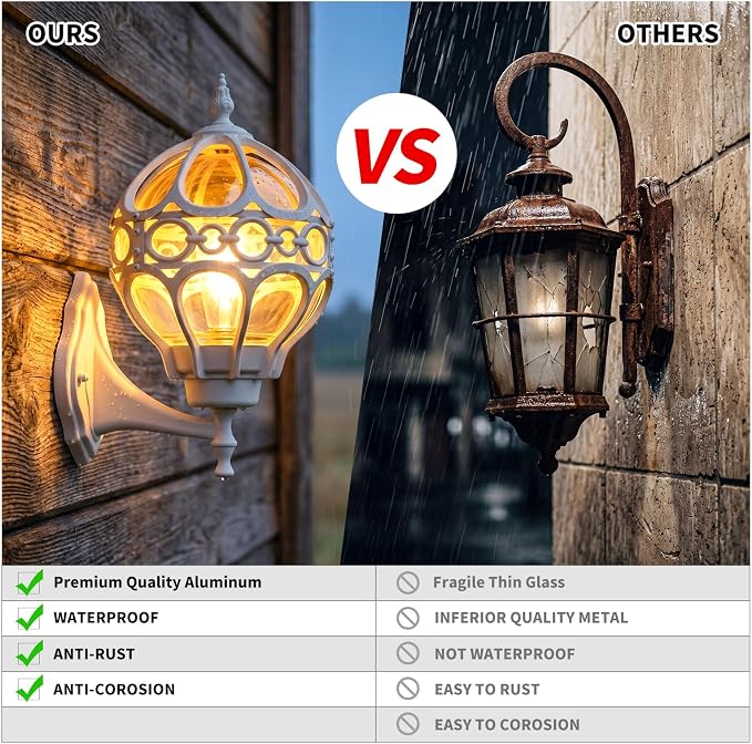 2 Pack White Globe Outdoor Wall Lights, Round Exterior Wall Sconce for Patio, Porch, Entryway, Anti-Rust Aluminum Wall Mount Lighting Fixture, Outside Wall Lantern with Amber Glass & Ornate Cage