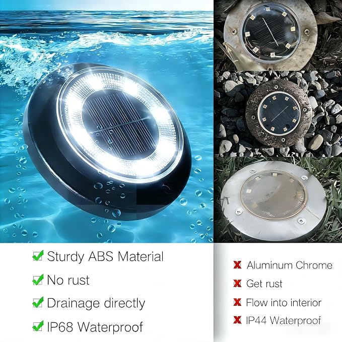 Flacchi Solar Lights Outdoor Waterproof - 2-in-1 Solar Powered Ground Lights Outdoor Solar Disk Light Landscape Light for Deck Step Patio Yard Pathway Walkway Driveway Garden (Cool White, 2 Pack)