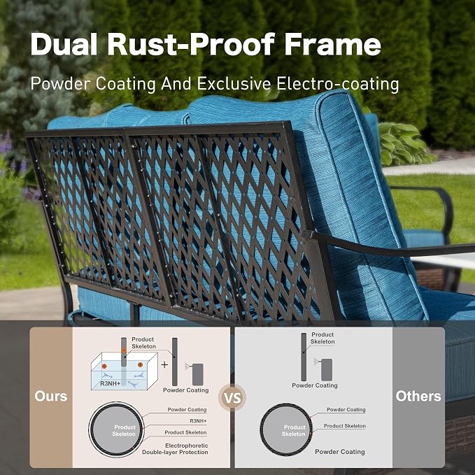 SUNSHINE VALLEY 5 Piece Metal Outdoor Patio Furniture Sets with Firepit Table, Patio Conversation Sets 1 3-Seater Sofa, 2-Seater Loveseat, 2 Rocking Chair with 5.75" Cushion for Backyard Deck, Blue-2