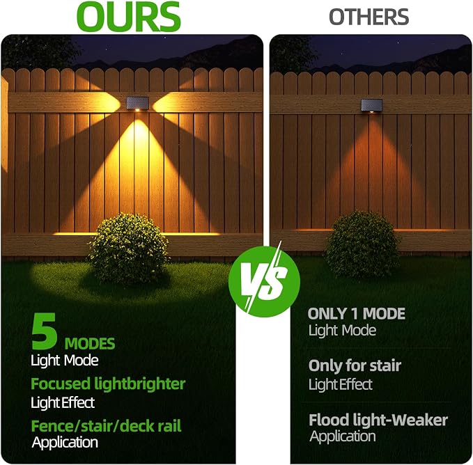 JSOT Solar Fence Lights Outdoor - 8 Pack Solar Lights Outdoor Waterproof Ideal for Deck Rail Stair Step Decoration 3 Large LEDs 5 Lighting Modes Outside Lights-Warm Light
