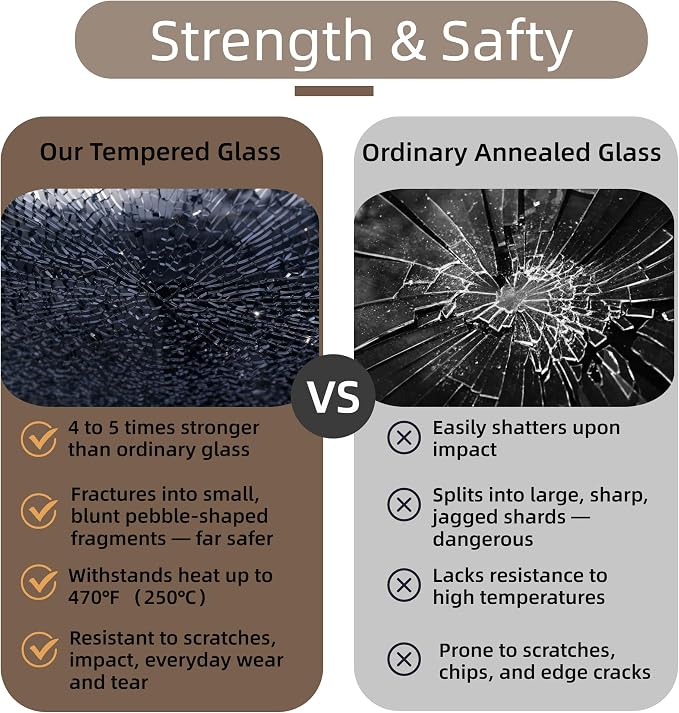 30 Inch Round Black Tempered Glass Table Top, Black Table Surface Protector, Safe 1/4" Thick-Round Polished Edge, Replacement Glass Top for Home, Office, Patio, Outdoor/Indoor