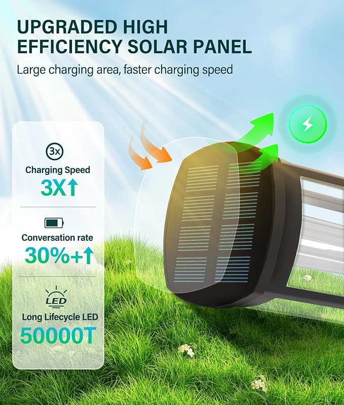 COXSENI Solar Pathway Lights Outdoor Waterproof Warm White, 2 Pack | Bright LED, 3000K, IP65, Solar Powered Landscape Lights for Path, Driveway, Lawn, Patio, Sidewalk, Yard, Walkway