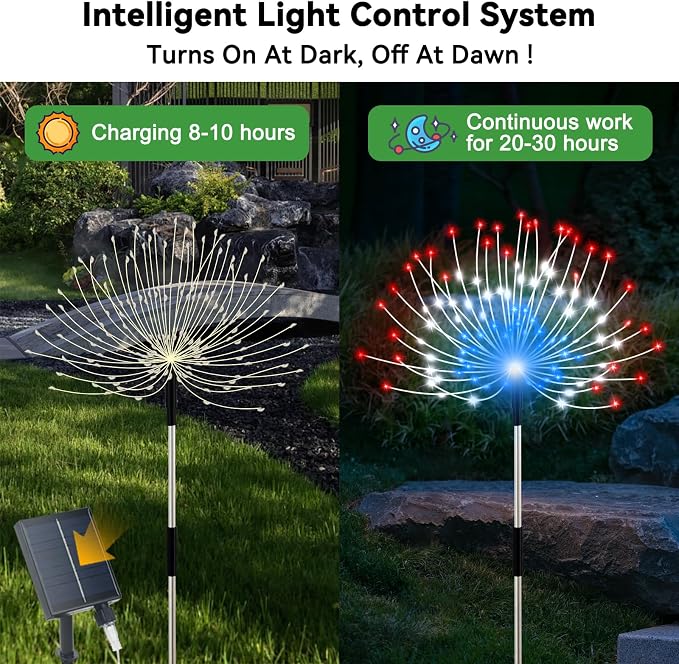 Slyuexu Solar Garden Lights Outdoor, 4 Pack Total 480 LED Solar Firework Lights Decorative 4th of July Decoration, Outdoor Waterproof Lights for Outside Yard Garden Pathway Decor