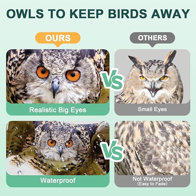 Owls to Keep Birds Away: 4Pack Fake Owls with Reflective Tape for Garden Patio, Reflective Hanging Decoration to Keep Birds Pigeon from Windows Tree