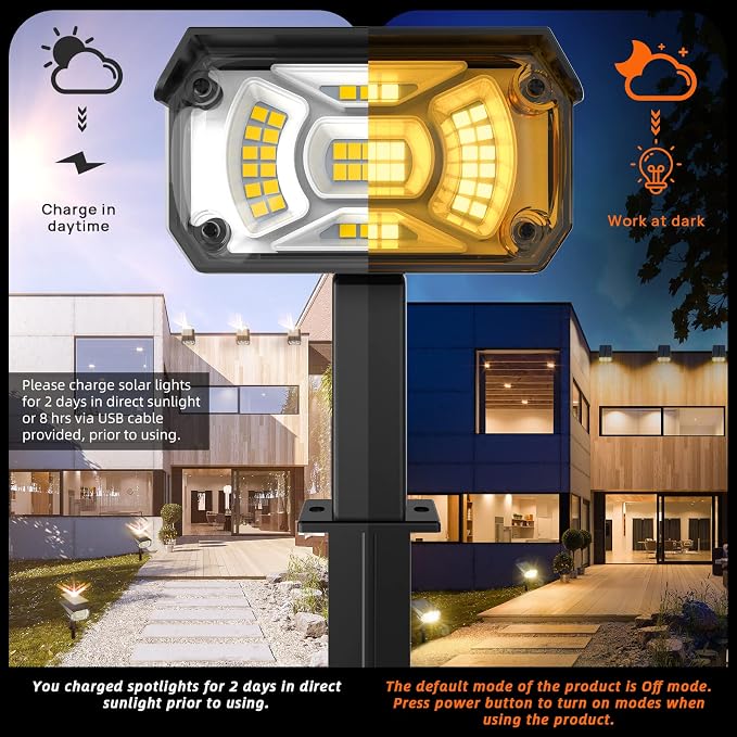 LEREKAM Solar Spot Lights Outdoor Landscape Light, 40 LEDs Solar Landscape Spotlights Outdoor Waterproof Auto On/Off Garden Lights, Outdoor Solar Lights for Yard Palm Tree Driveway Patio Pool