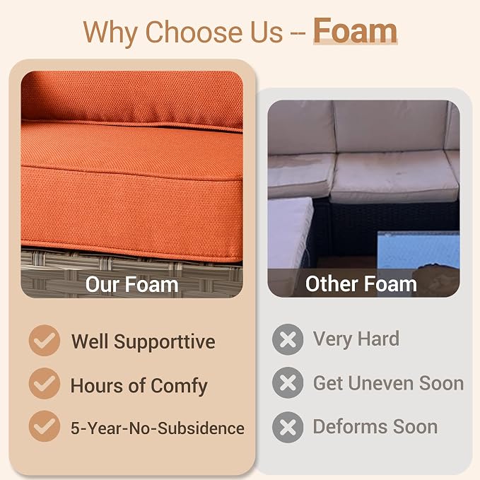 HOOOWOOO 2 Pieces Outdoor Patio Sectional Sets with 2 Armless Middle Chairs,Orange Red