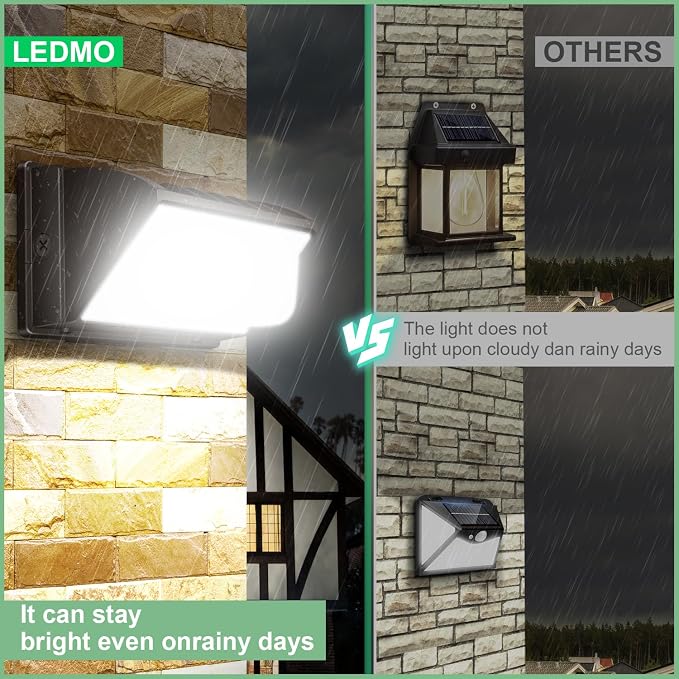 ledmo Wall Pack Light 150W Waterproof 5000K 21000LM Ultra Bright 4 Pack | Energy Save Commercial Outdoor Wall Light Exterior Security Flood Light for Yard Garage Building