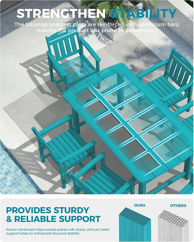 Ciokea HDPE Outdoor Patio Dining Chairs Set of 2, All-Weather Porch Chair with Wide Seat, Durable Outdoor Furniture for Backyard, Garden, Lawn & Poolside, Lake Blue