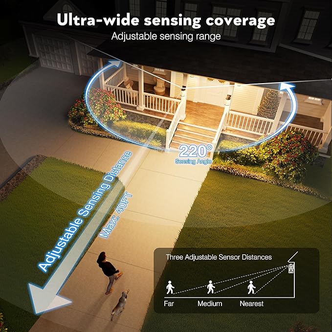 Motion Sensor Outdoor Light, Black Porch Light Dusk to Dawn, Waterproof Outdoor Motion Sensor Light, Anti-Rust Outside Lights for House, Garage, Doorway, Porch, 100% Aluminum