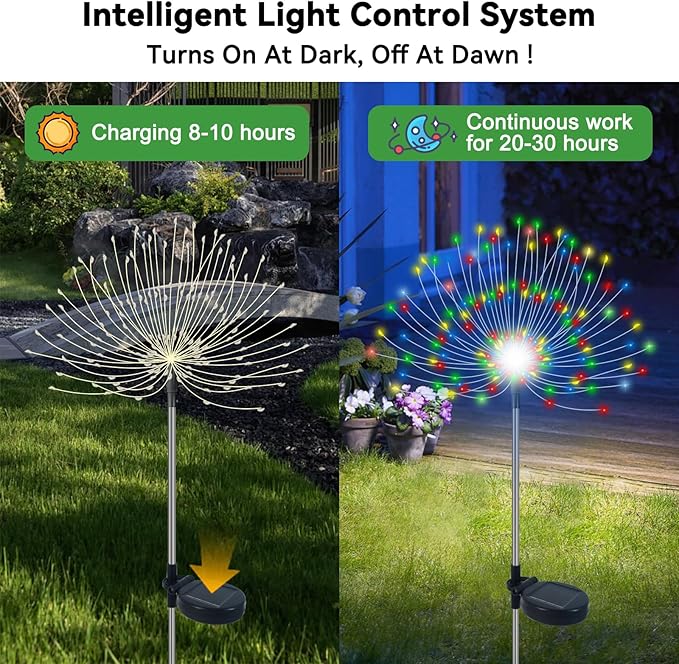 Slyuexu Solar Garden Lights Outdoor Waterproof, 2 Pack 120 LED Solar Firework Lights Decorative Garden Décor Outside for Flowerbed Pathway Party Halloween Christmas Decoration, Multicolor