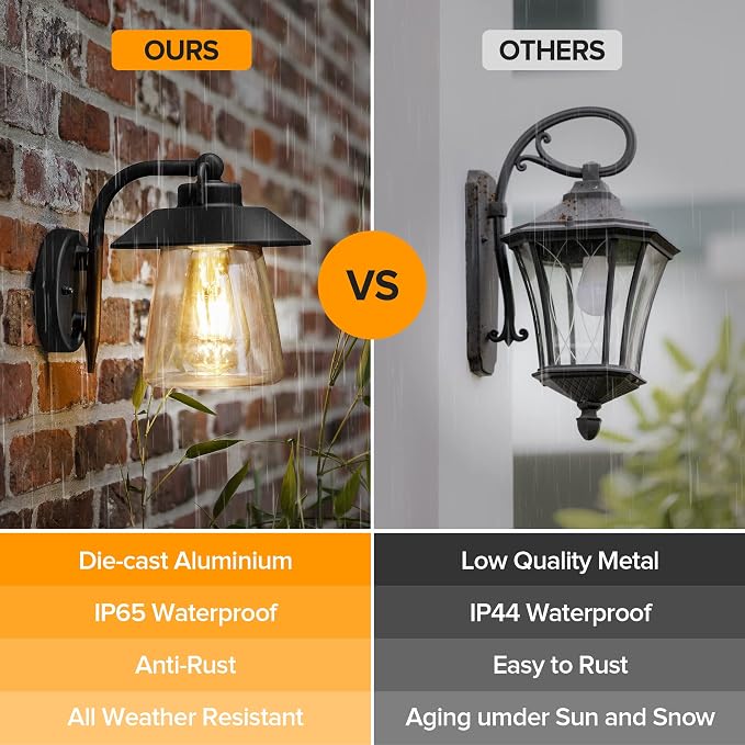 LUTEC 2 Pack Outdoor Indoor Exterior Light Fixture, Farmhouse Barn Wall Sconce, Matte Black Finish Anti-Rust Wall Mount Light, Waterproof Wall lamp with Clear Glass for Porch, Exterior, Patio