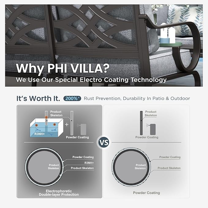 PHI VILLA Patio Furniture Set, 3-Seater Sofa, 2 Fixed Chairs, 2 Swivel Chairs and a Coffee Table, Outdoor Metal Conversation Set with 5.75" Extra Thick Cushion for Garden Backyard Deck, Grey
