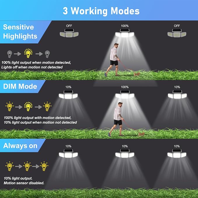 JEJOT White Solar Security Light Outdoor Super Bright LED, Motion Sensor Flood Light, 3 Heads 270° Wide Angle, Remote Control, IP65 Waterproof, 3 Modes (2 Packs)
