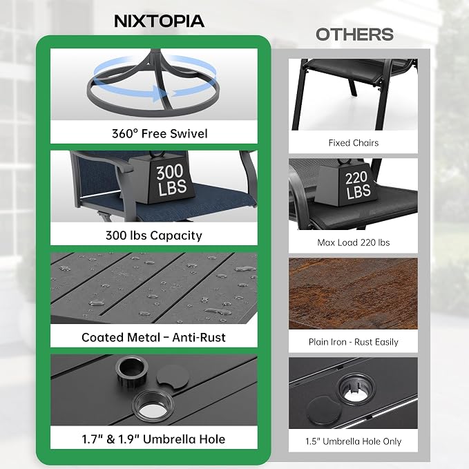 7-Piece Outdoor Dining Set with Umbrella Hole,Patio Swivel Chairs Set and 63"x 38"x 28" Outdoor Patio Table for 6,Modern Garden Dining Set for Poolside Seaside Backyard