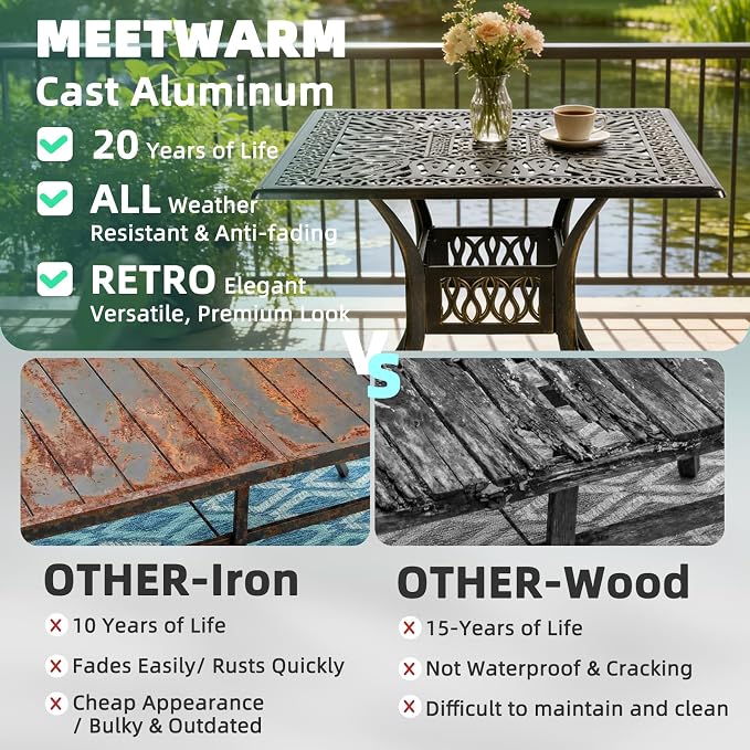MEETWARM 35.4" Square Patio Dinning Table, Outdoor Cast Aluminum Dinning Large Table with 2.2" Umbrella Hole, Dark Bronze