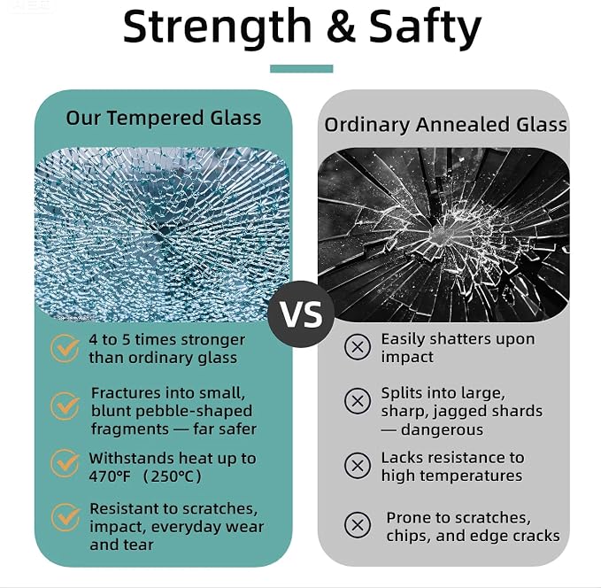 30 Inch Round Transparent Tempered Glass Table Top, Clear Table Surface Protector, Safe 1/4" Thick-Round Polished Edge, Replacement Glass Top for Home, Office, Patio, Outdoor/Indoor