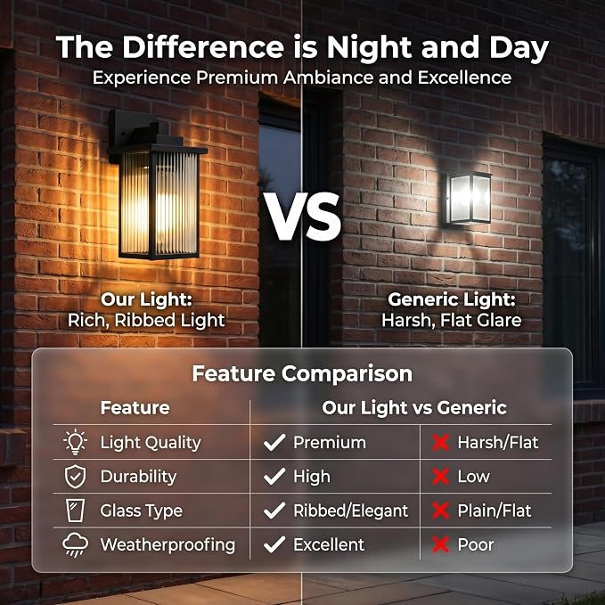 2-Pack 13-Inch Matte Black Outdoor Wall Light, All-Metal Frame | Textured Glass Softens Glare, Stays Bright. Waterproof Rust-Resistant Metal. Pre-Assembled DIY Install on Porch, Garage