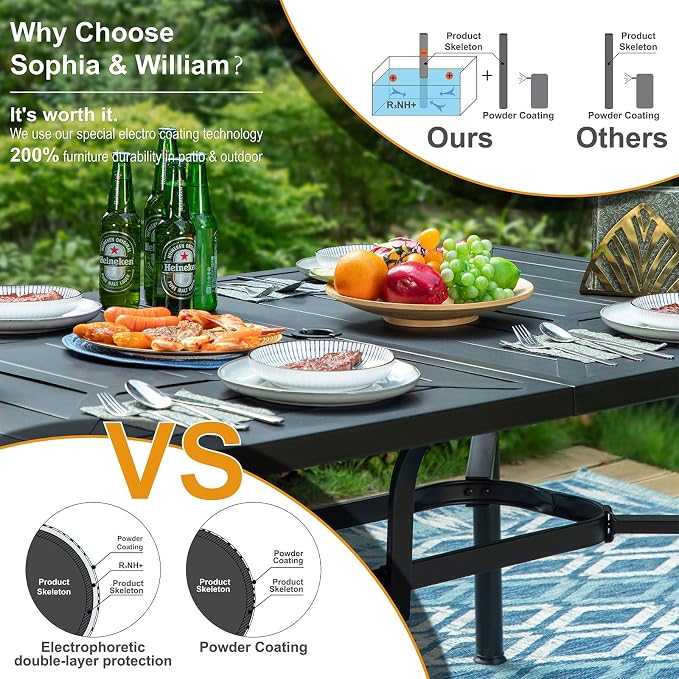 Sophia and William Patio Dining Set, 7 PCS | E-Coated and Steel, Rectangle Table, Straight Legs Chairs, 1.77" Umbrella Hole, Weather-Resistant, Easy to Clean