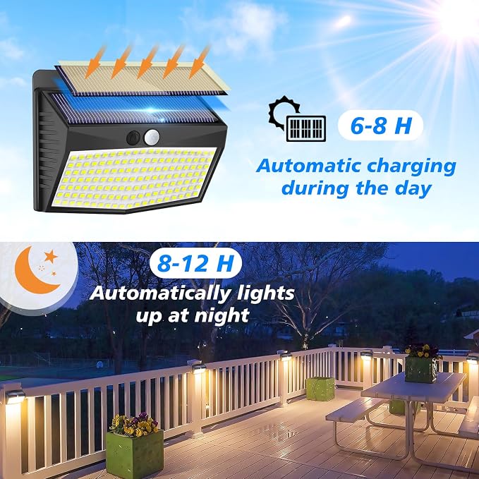 2 Pack Solar Lights Outdoor Motion Sensor with 3 Lighting Modes | Warm White, Black, Waterproof, LED, Solar Powered, Security, Outside, Wall, Garden, Fence, Yard, Deck, Patio, Garage